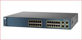 WS-C3560G-24TS-S