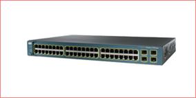 WS-C3560-48TS-S
